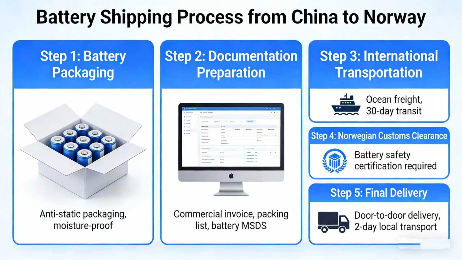 003c7ec0d931192810072116c899ddca