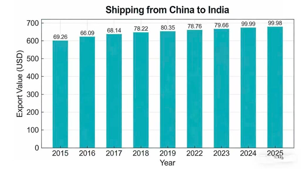 0d3d6582486b34f17d07db29f6208e05