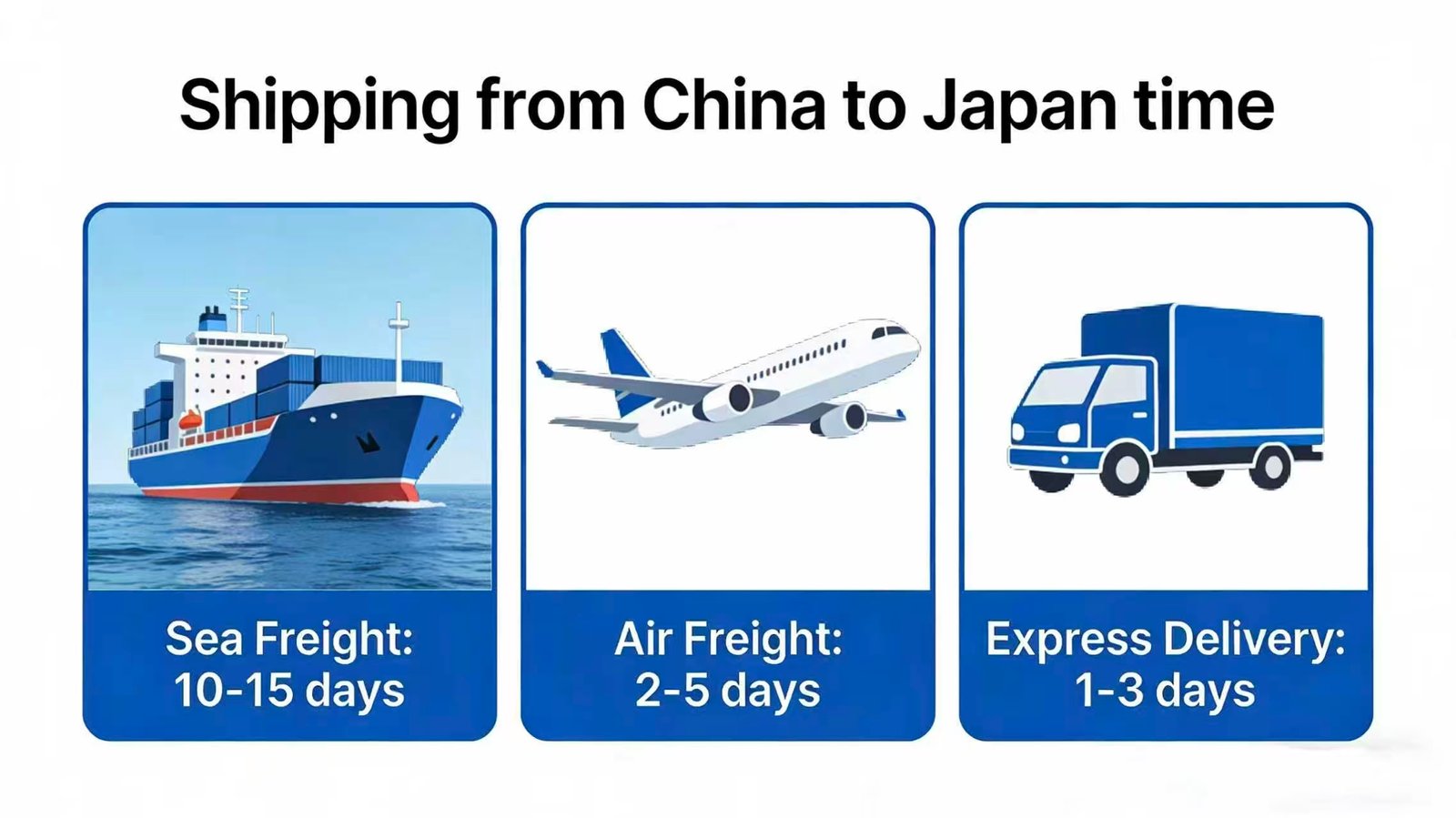 Shipping from China to Japan 9 0d6de48946c67355b8f2a3d28455cecc