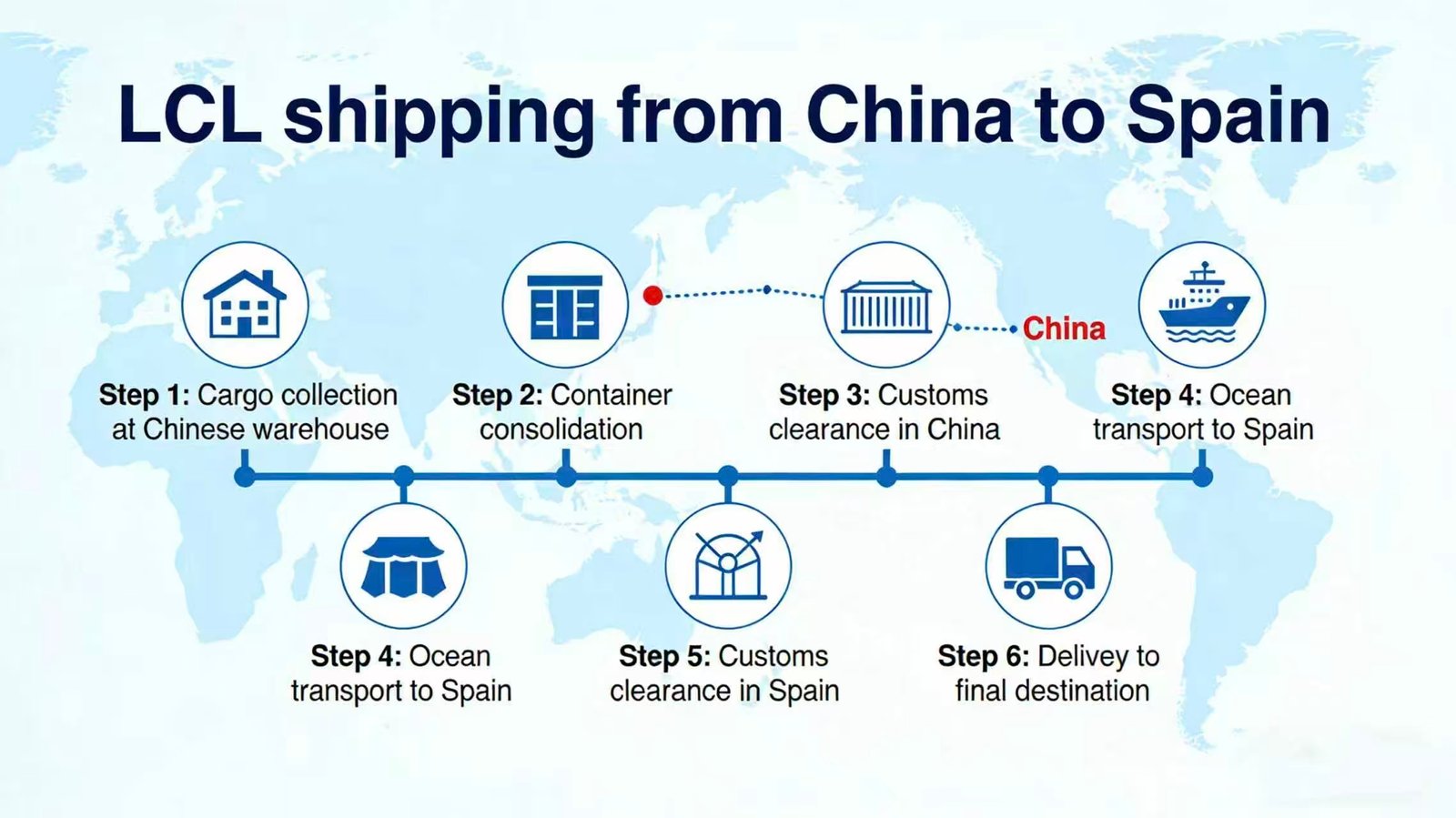 Shipping From China To Spain 4 114d18c1b77766809cb53a480a9b81ee
