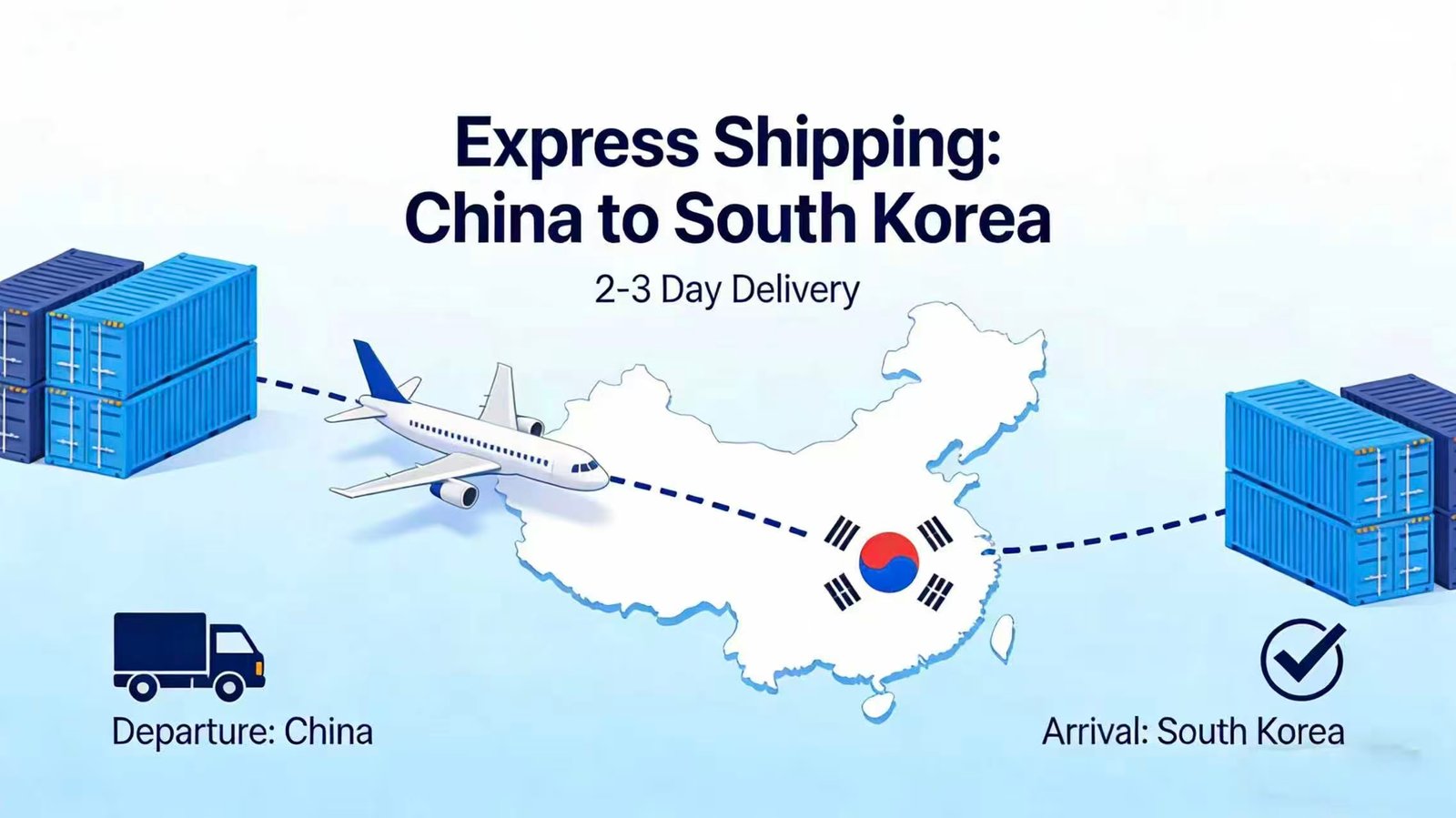 Shipping from China to South Korea 5 45be7b171d6c2fb3caaea436d4d1e0a0