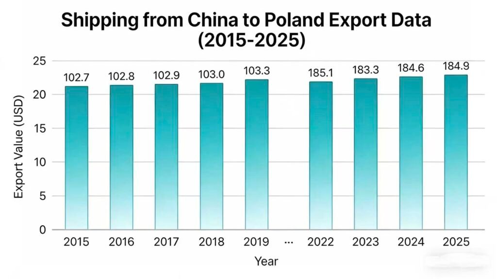 46aa2cd5cac54d61482379b67271b81f