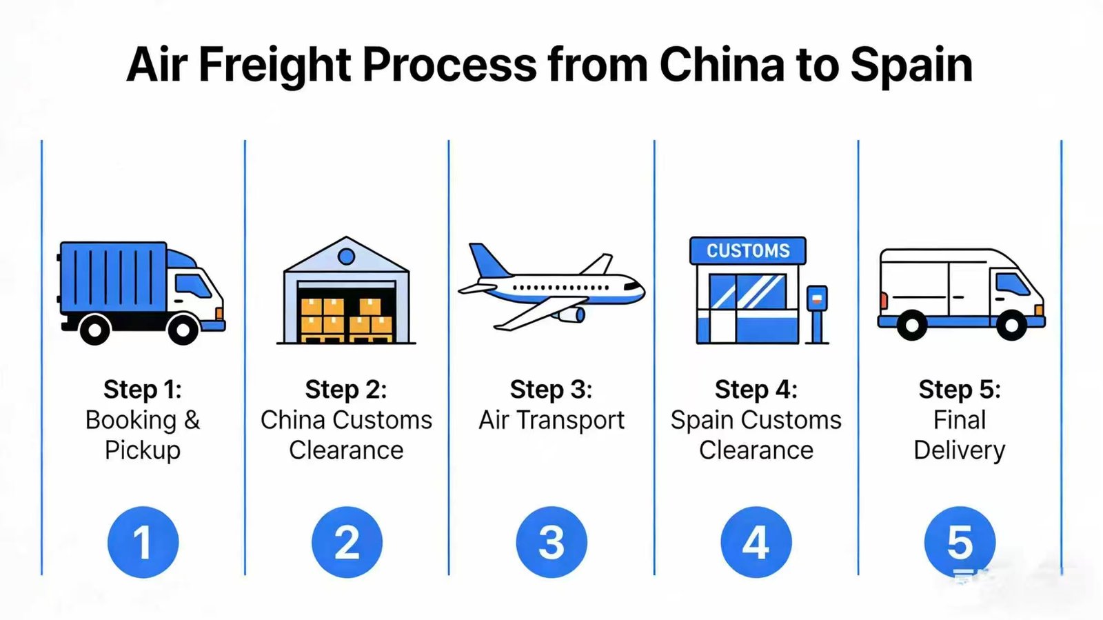 7535d5c5a40a17a8933051cb6b4c7bd2