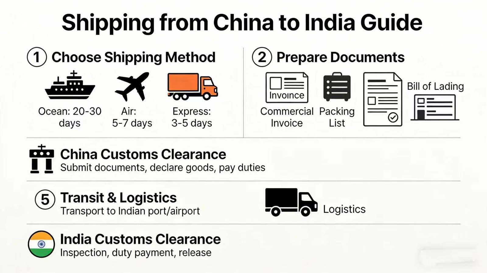 76225c126c77ccdab6ef23f6023cc46a