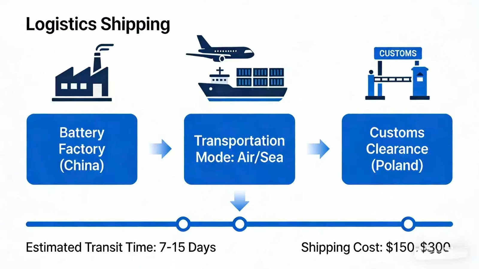 772039d73d35b816a890b486a590d045