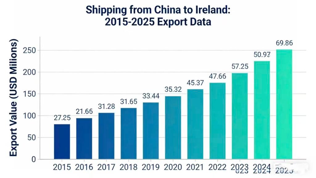 797d17234b5fde11df5ae5aebcad9075