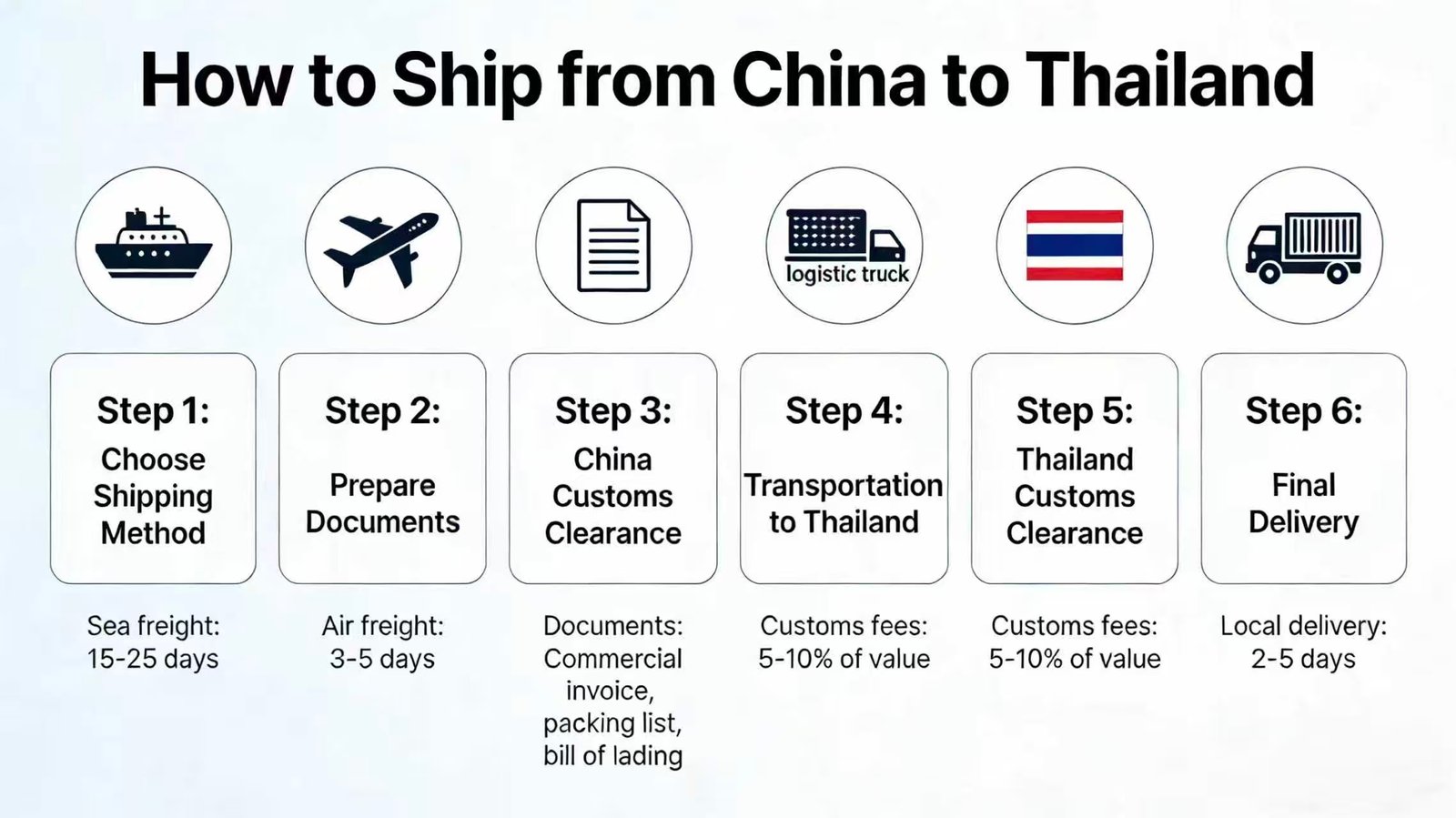 7bbcfe00d415df58ba550d41bc1ceb70