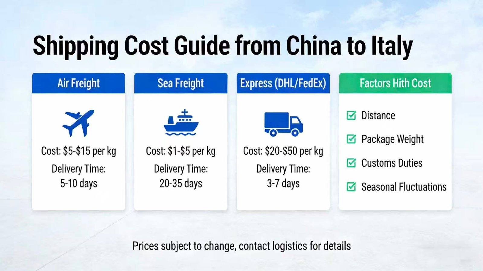 Shipping From China To Italy 16 89fb501a1609c30c3346e3c85b1d5fe3