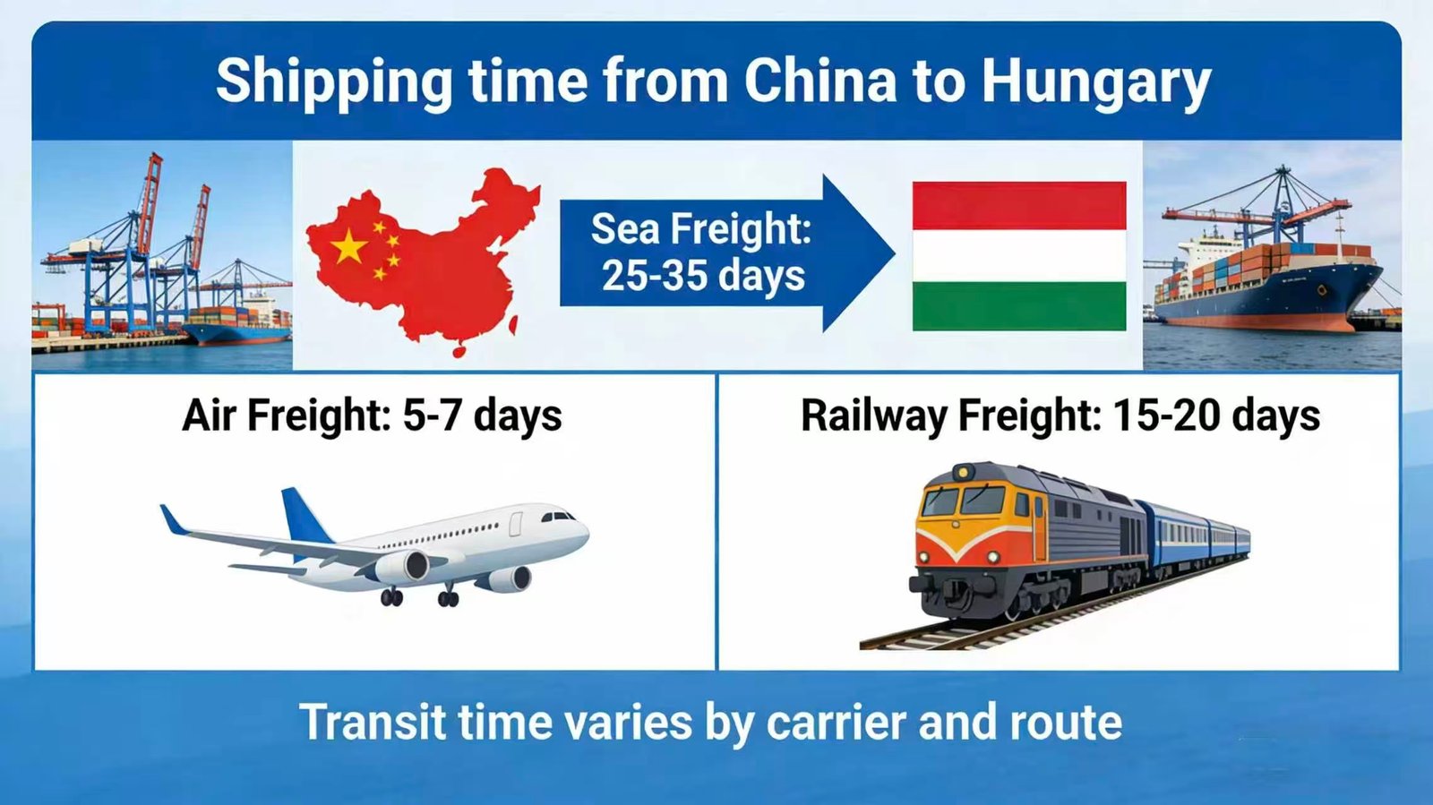 Shipping from China to Hungary 10 9f3eaa5396190eb1824a170d87e08e56