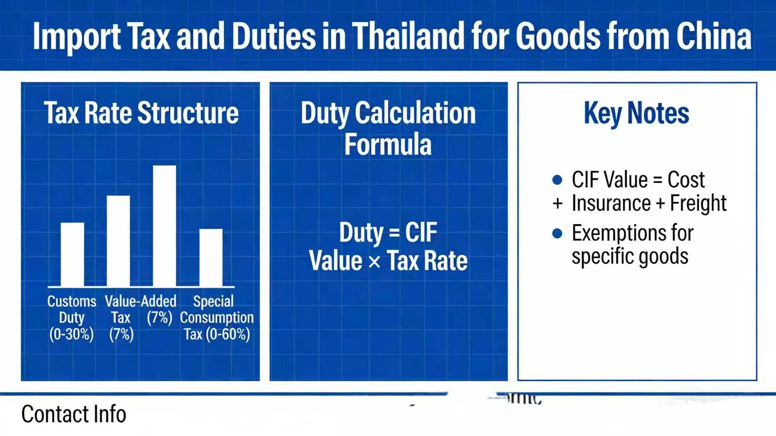 a5692abc0f6423ec6b073e6ead9cf916