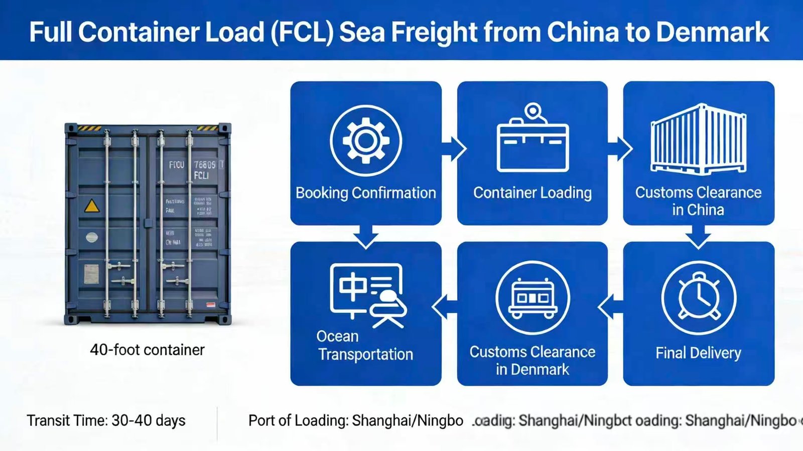 ad75c99f503a1450d375ffdcd894ec4e