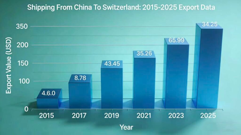 ae75debc9cef28b7348ced4341b6c1c2