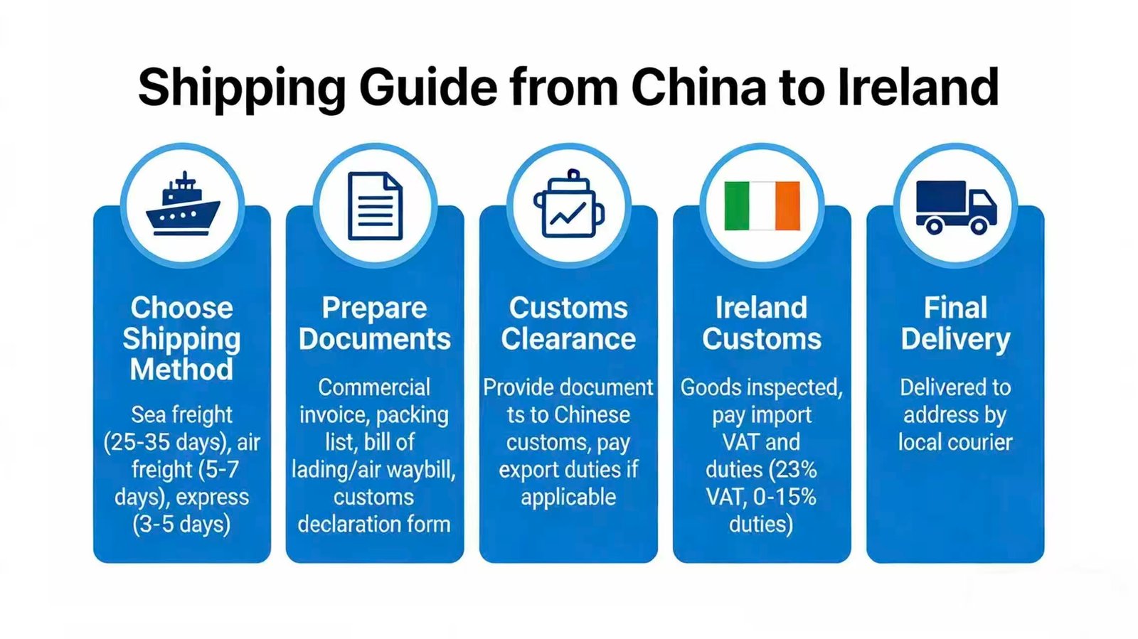 b465bbb5489ad2bafb93134311030bbf