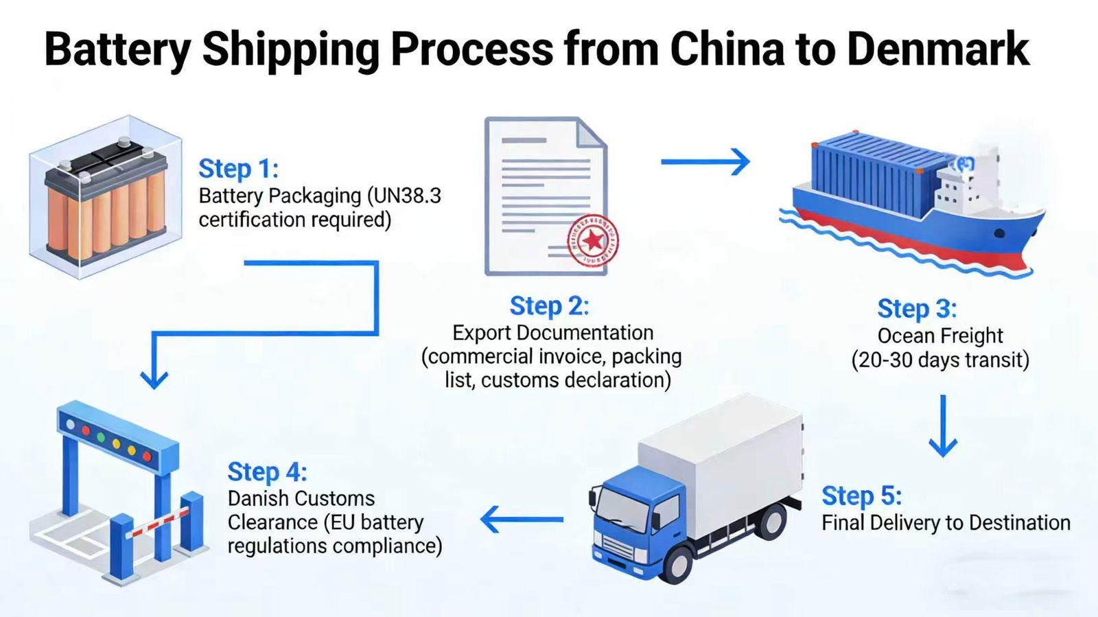 b790d792bfe180276fb91950bd79bae0