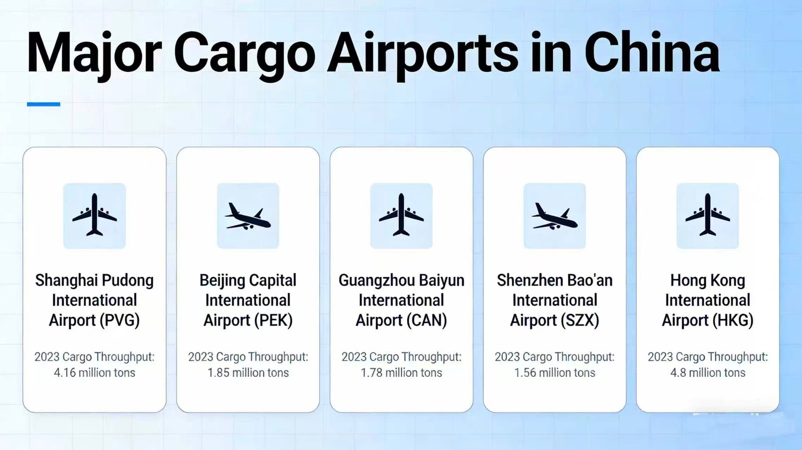 Shipping From China To Italy 4 c361457741ed21f39604a0f58e09317a