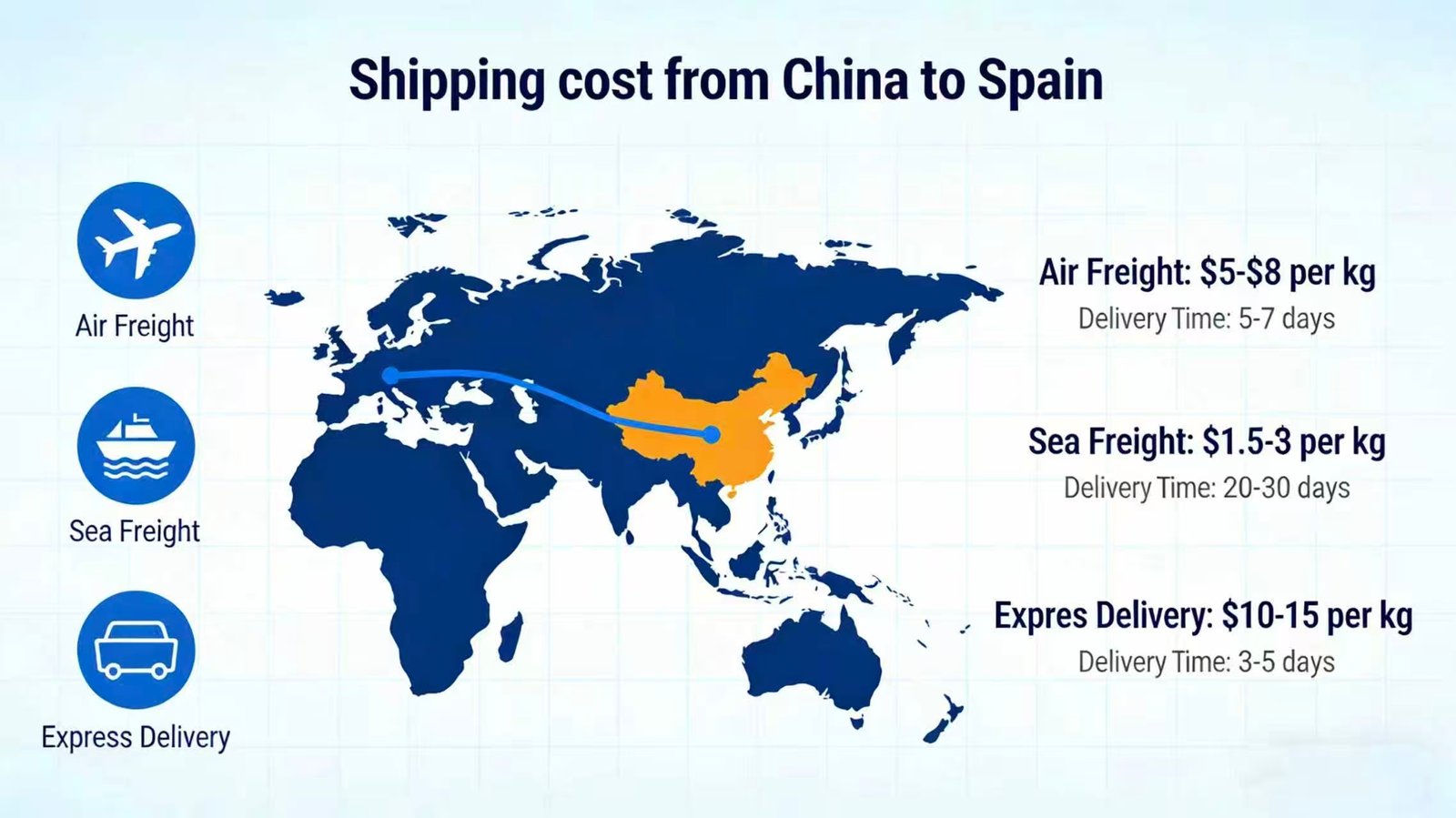 Shipping From China To Spain 16 cc66fff6b070ef99ceabb7e3ea9909b0