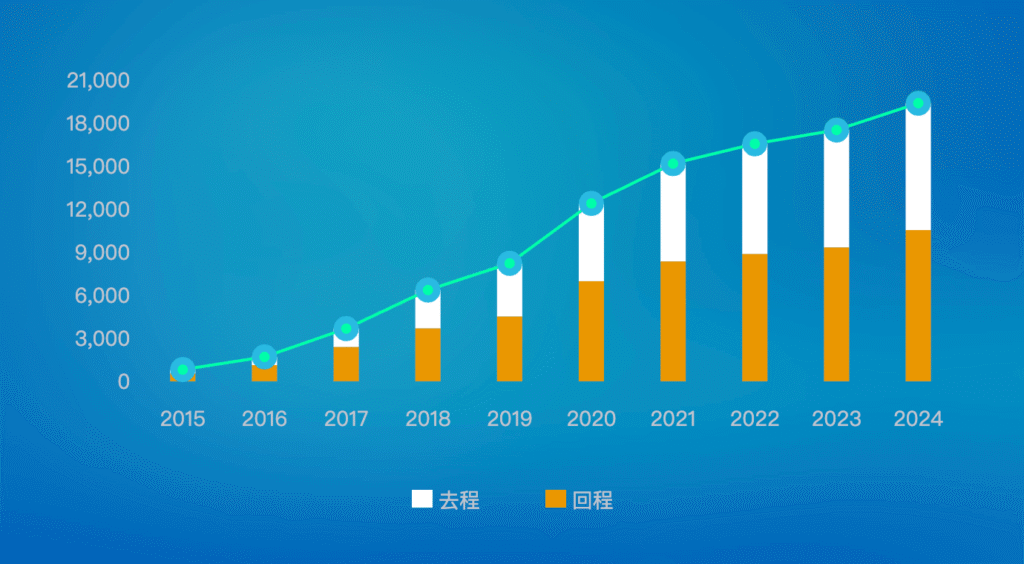 d18b46698c2755b26b8eff8cfa2f4ddd