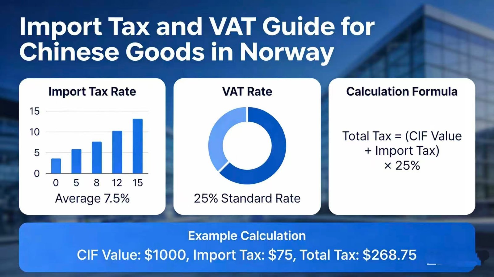 dc5a961cc4eb1b13387bf2e5fd1bb4e2