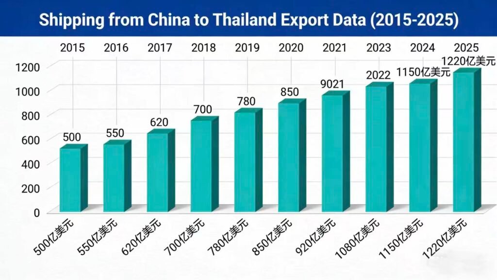 df3e884a29bc459d558c335216961ab7