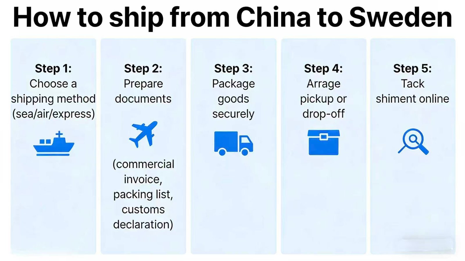 Shipping from China to Sweden 2 e8be6ea6e3bcae2f088f85ef719a8602
