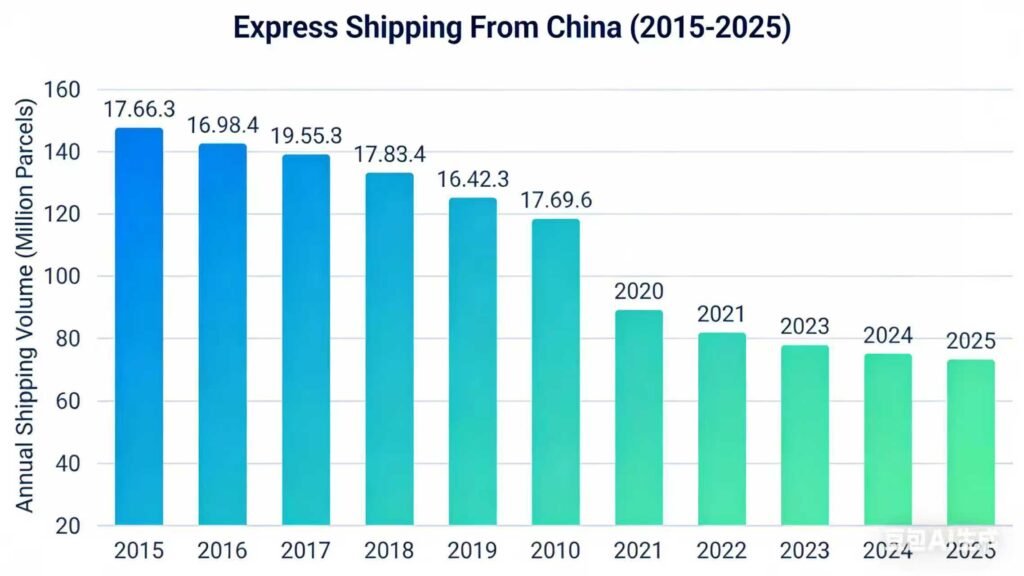 f135385222ab8b65146a5a8a6d4d1707