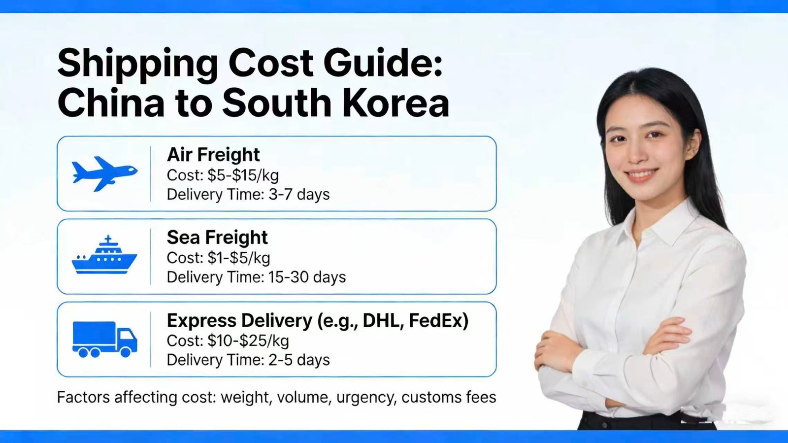 Shipping from China to South Korea 8 f5a595bc95dd68fd229a67b90f1d28b6