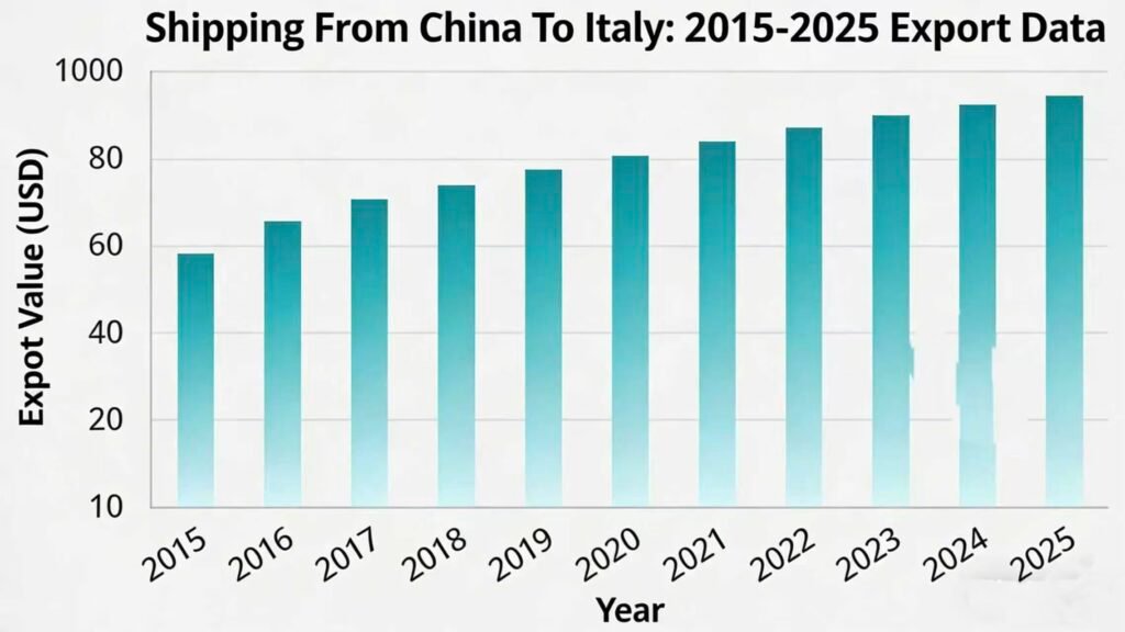 faa34d0fc13678bcd808f26c36e7386a