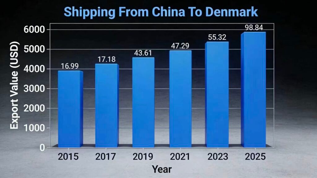 fdfbe2843f88d933d83f943ca3e1148c